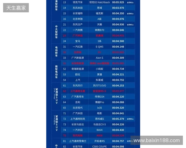 2026 ACLXCS2公开预选赛报名正式开启!三大区域同步开战 2026 ACLXCS2公开预选赛报名正式开启!三大区域同步开战